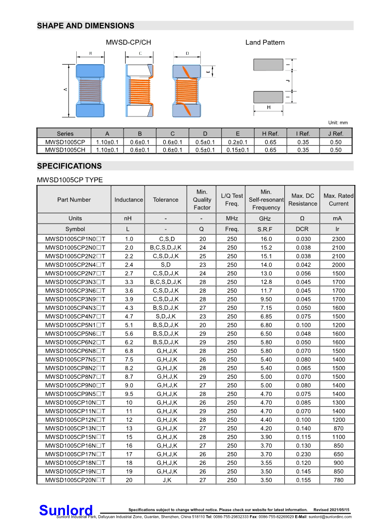 MWSD-CP、CH+Series+of+Wire+Wound+Chip+Ceramic+Inductor_2.png