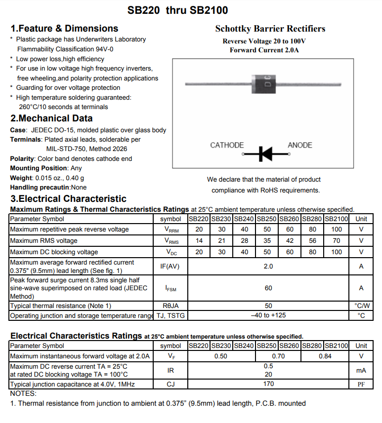 1628129303838999.png X25[KSRA7W)(8L5{4PCG9QU.png